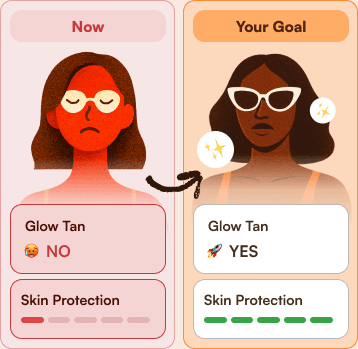 Before and goal tanning comparison